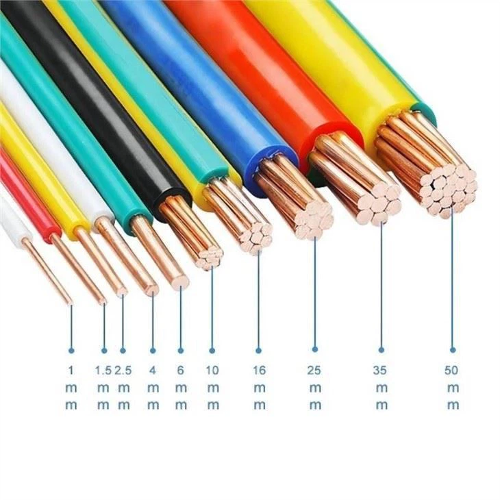 25 Sq mm Single Core Cable