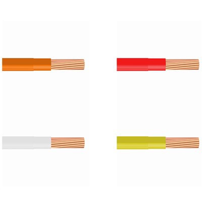14mm2 Thhn Wire To Aw